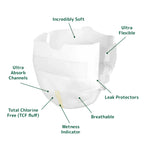 Bambo Nature Taped Diapers Size 0 (XXS) (24 pcs) (1-3 kg)