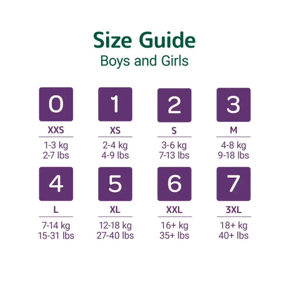 Bambo Nature Taped Diapers Size 3 (M) (28 pcs) (4-8 kg)