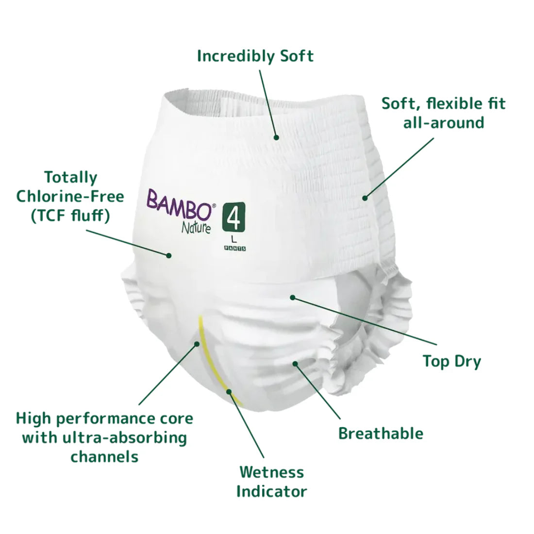 Bambo Nature Pants Diapers Size 4 (L) (20 pcs) (7-12 kg)