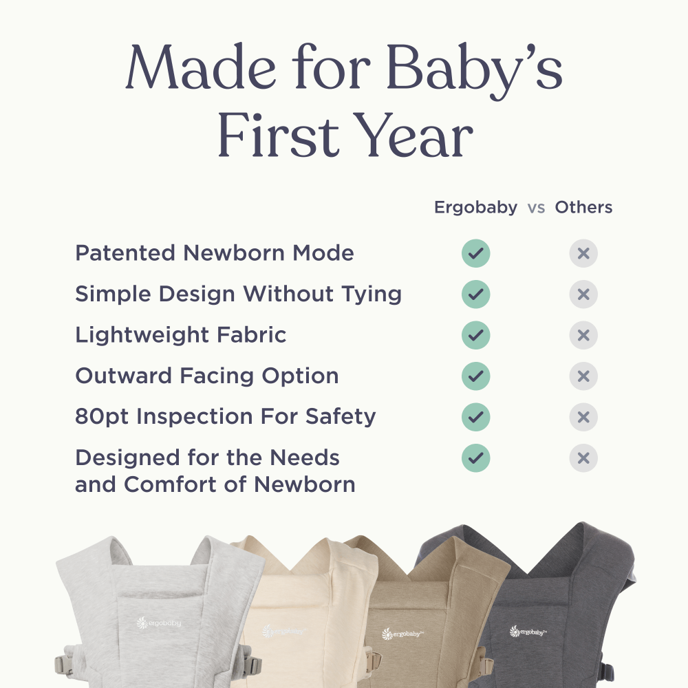 Ergobaby Embrace Newborn Baby Carrier – Soft & Lightweight Fabric, Ergonomic “M” Position and Head Support, Adjustable Waistbelt & Cross Straps, 3 Carry Positions, Easy to Use, 3-11 Kgs, Birth to 12 Months, Soft Grey