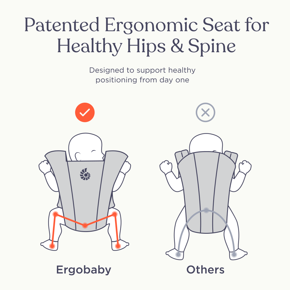 Ergobaby Embrace Newborn Baby Carrier, Soft, Cosy & Lightweight Newborn Ready Carrier, Ergonomic “M” Position, Padded Head & Neck Support, Adjustable Waistbelt & Cross Straps, 2 Carry Positions, Easy to Use, 3-11 Kgs, 0-12 Months, Blush Pink