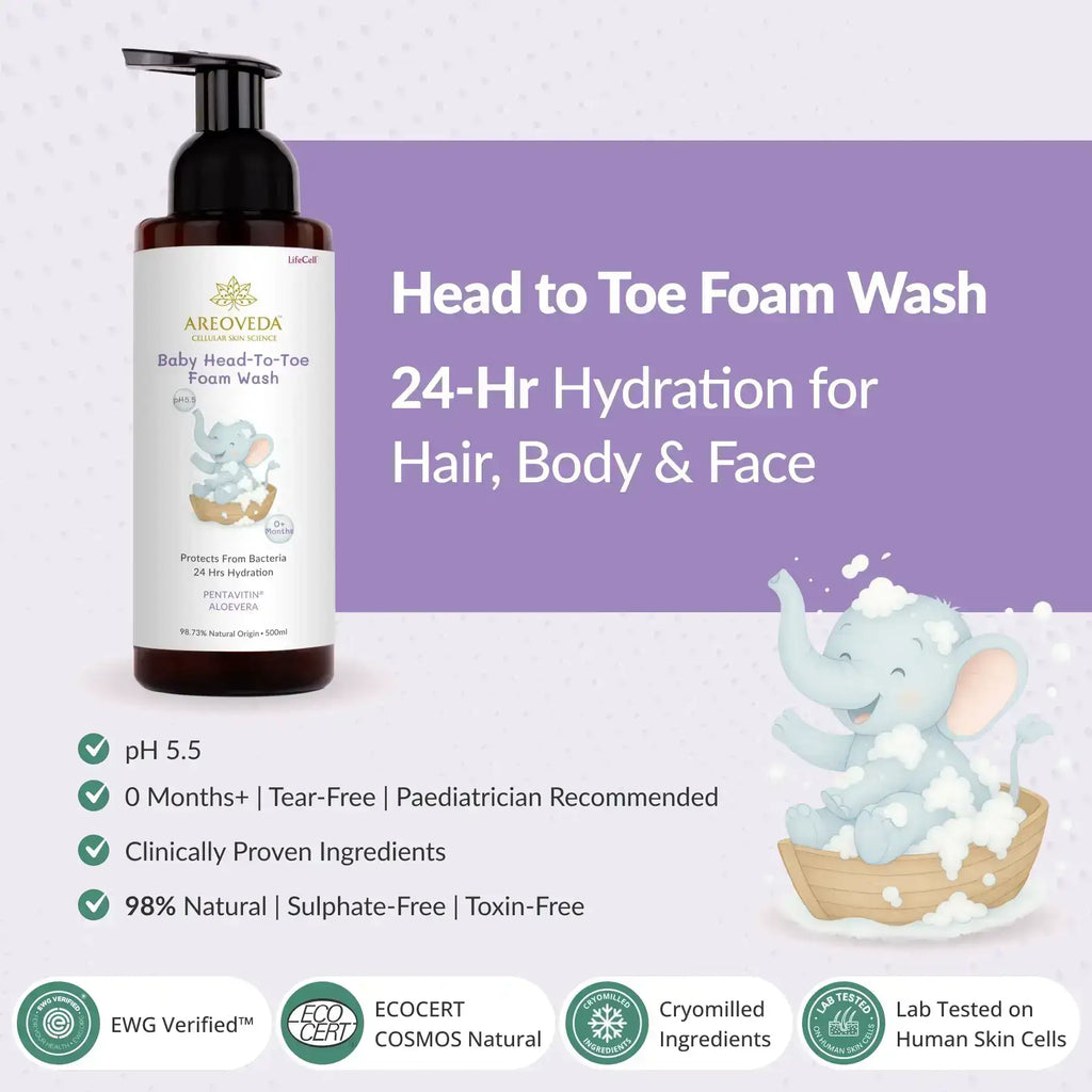 Baby Head to Toe Foam Wash