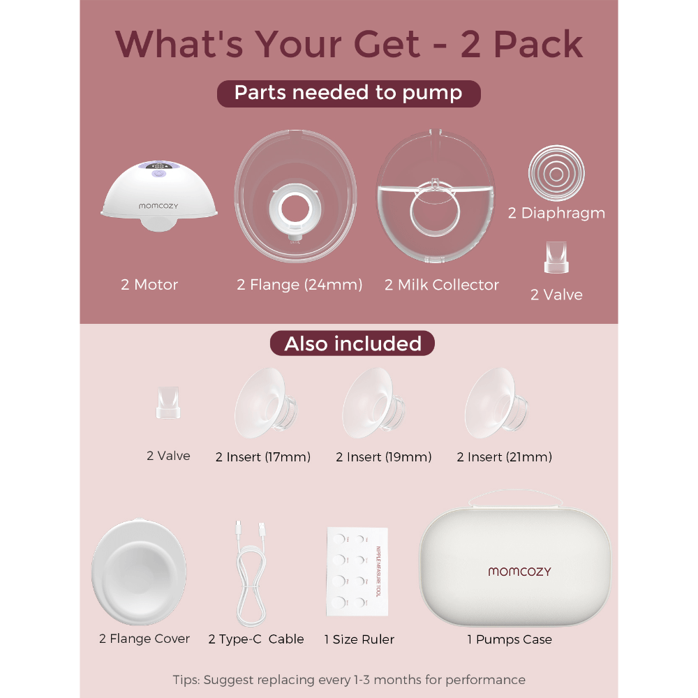Momcozy Breast Pump M5 Double