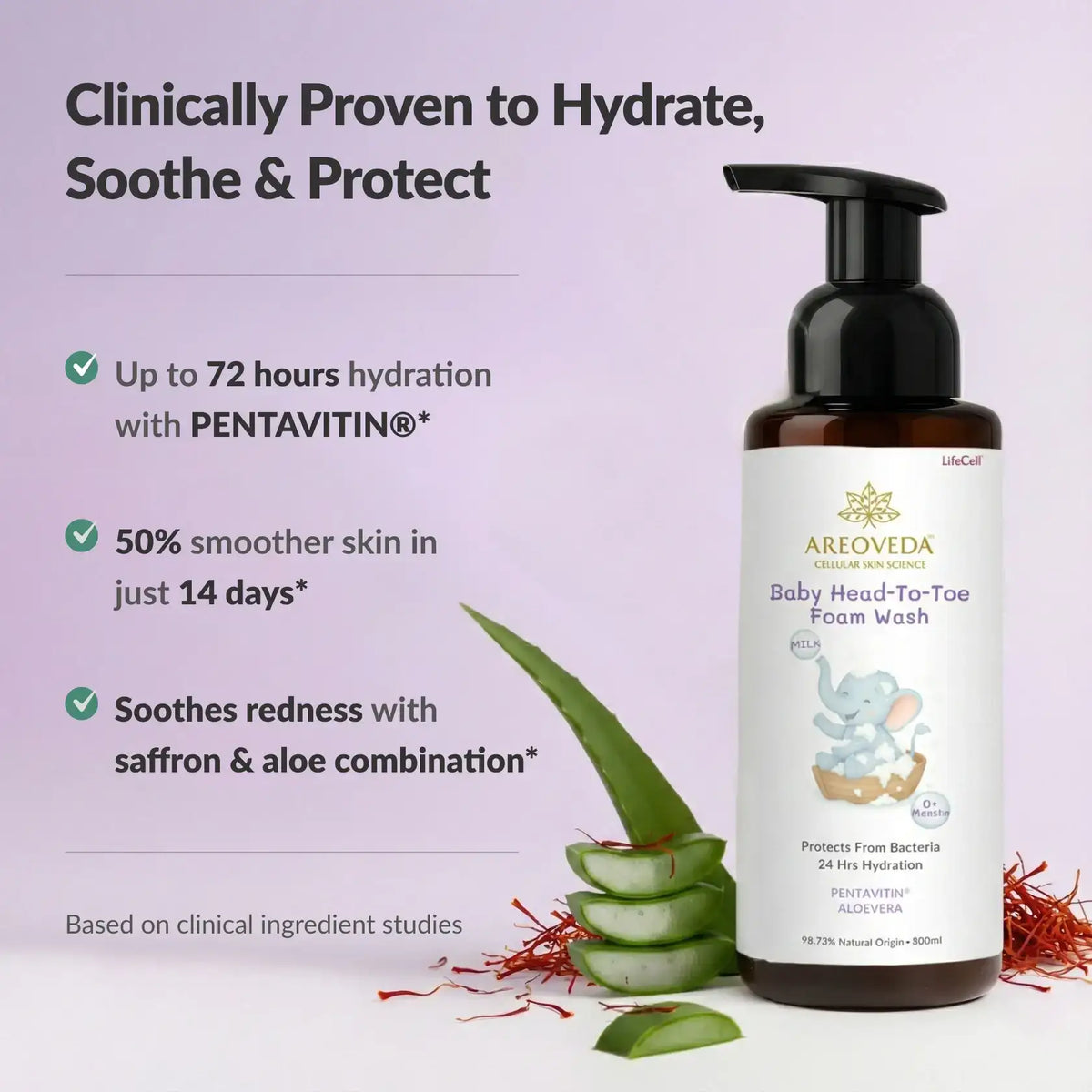 Baby Head to Toe Foam Wash