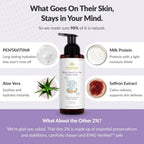 Baby Head to Toe Foam Wash