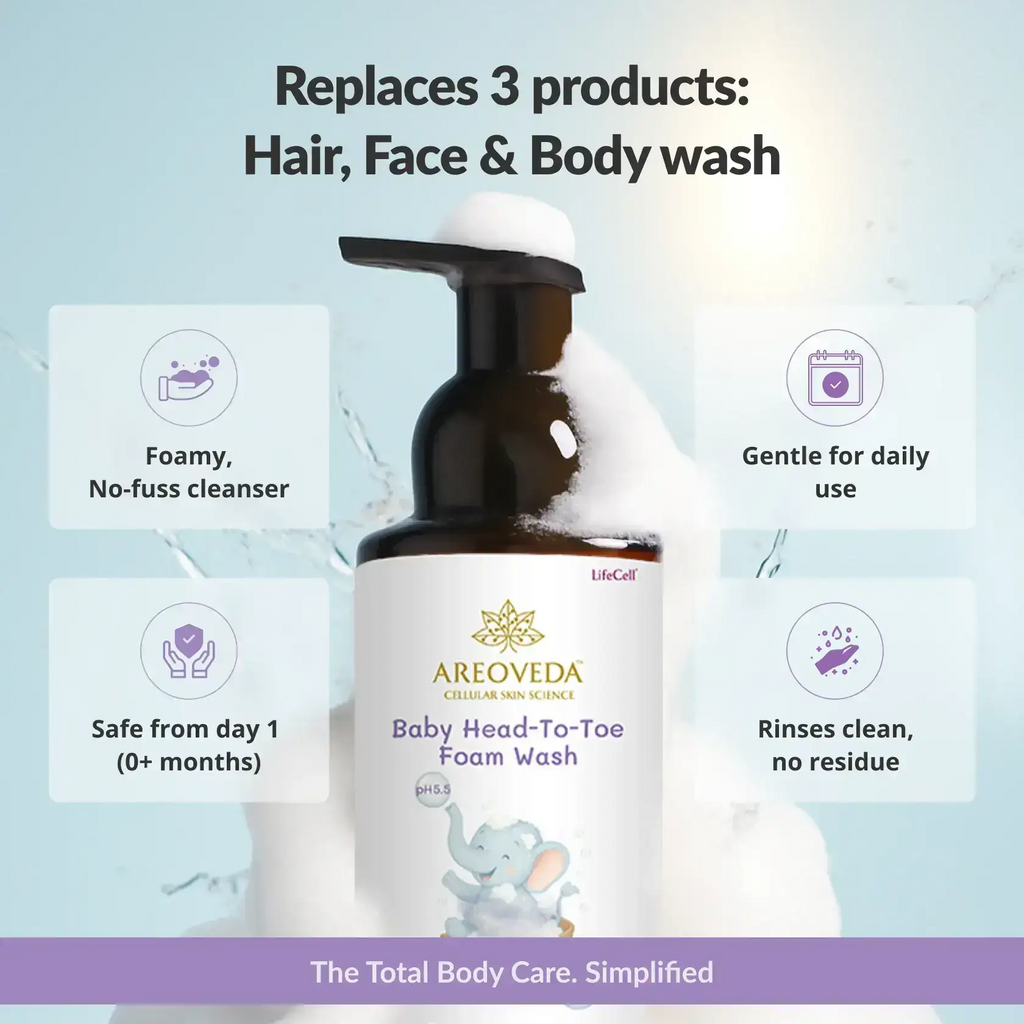Baby Head to Toe Foam Wash