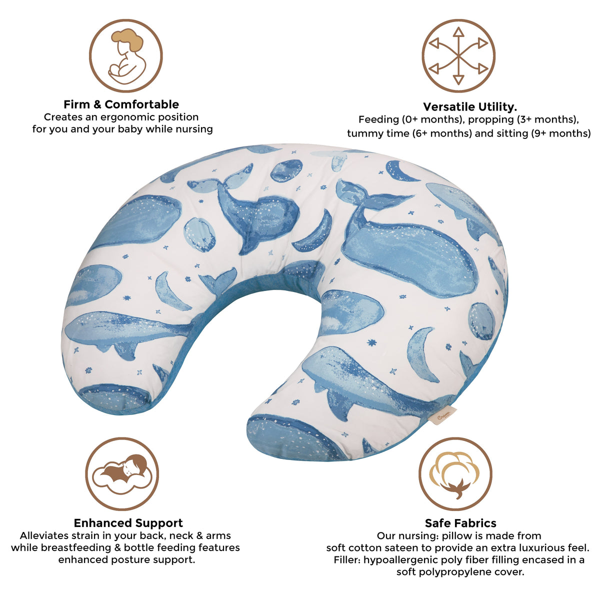 Crane Baby Feeding & Nursing Pillow - Caspian Whale