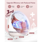 Momcozy Breast Pump M9 - Single