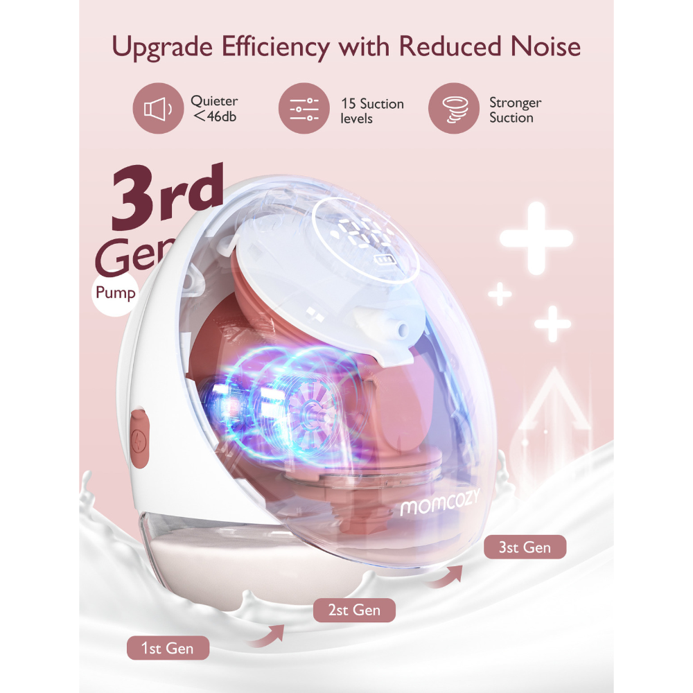 Momcozy Wearable Breast Pump M9 - Single - Cozy Red