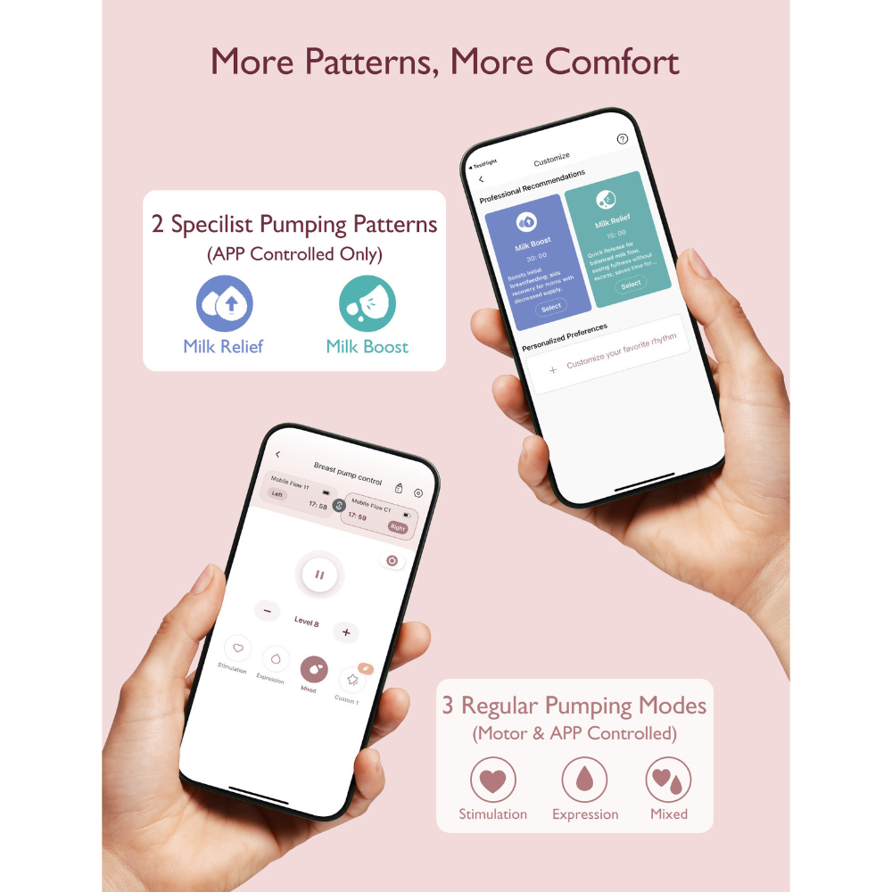 Momcozy Breast Pump M9 - Single