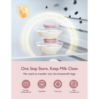 Momcozy Breast Pump M9 - Single