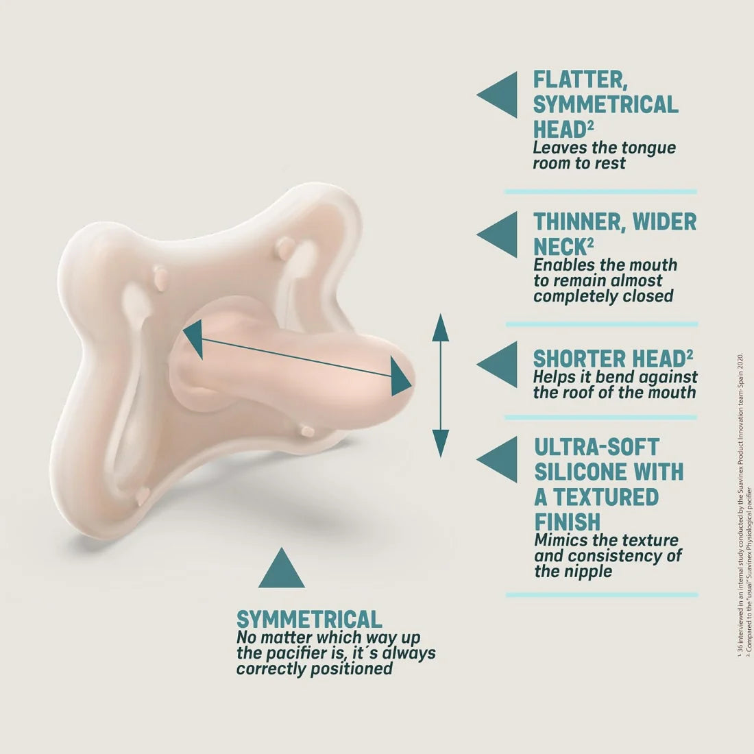 Suavinex Zero Zero Physiological Soother Silicone (Light) (Birth to 6m)