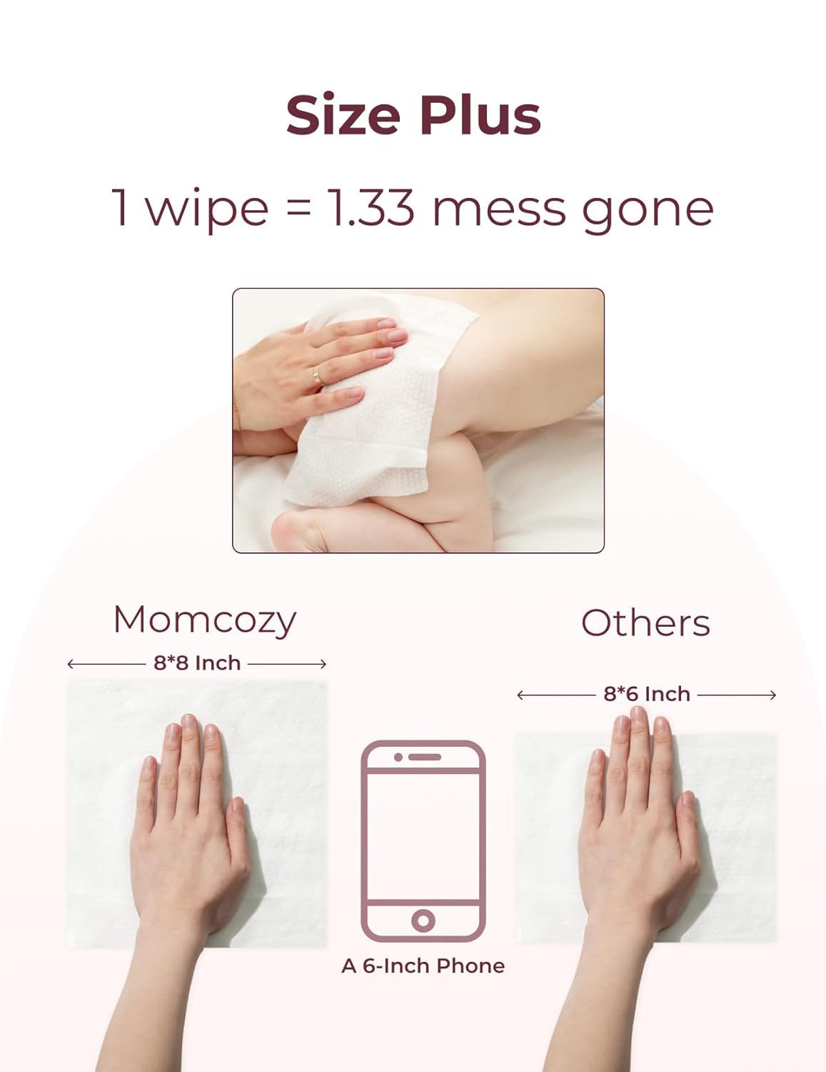 Momcozy Water Wipes-Extra Large Size Design - 240 Count (4 packs)