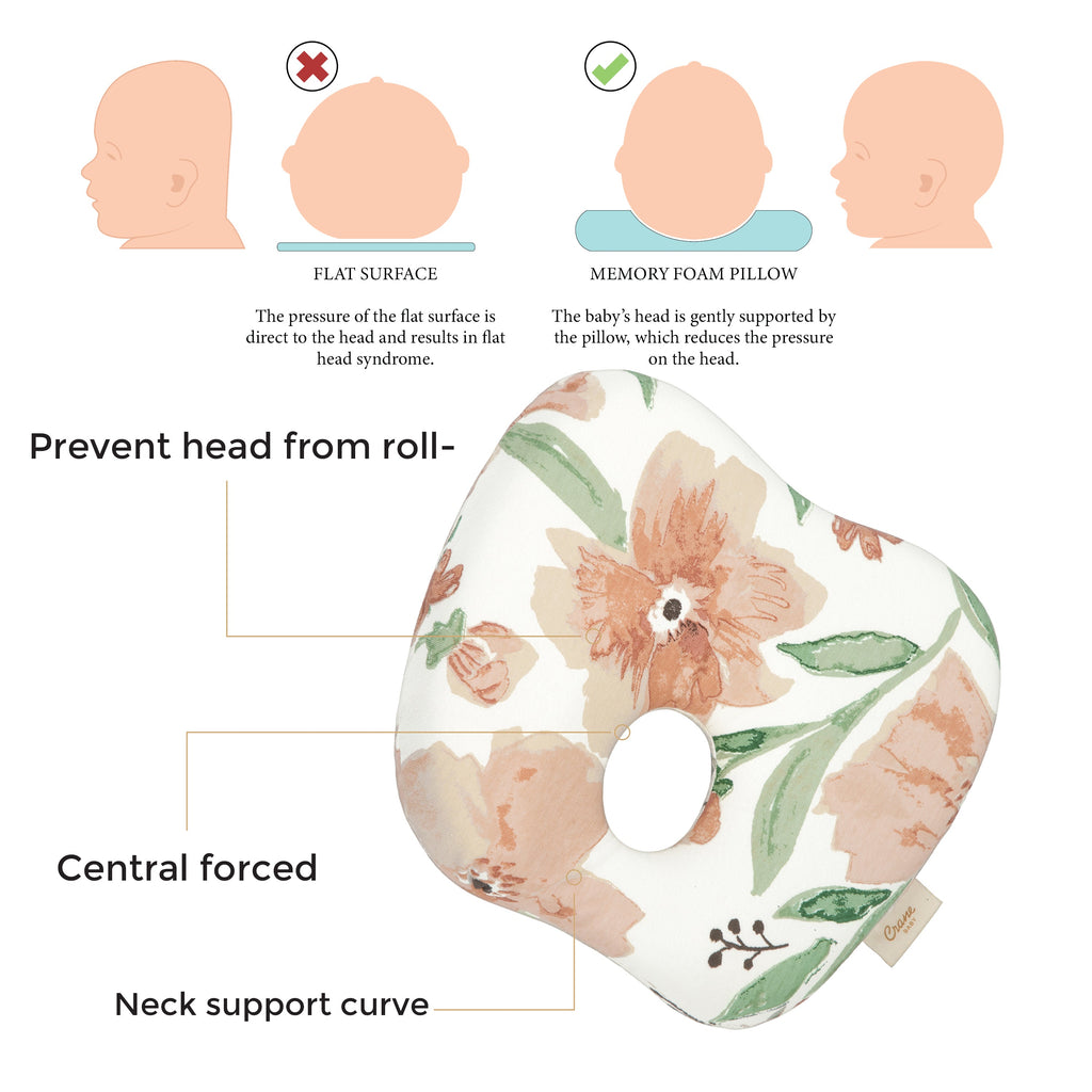Crane Baby Memory Foam Pillow - Parker Floral