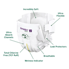 Bambo Nature Premium Baby Tape Diapers for New Born Baby, S Size (3-6 Kgs) - Super Absorbent, Breathable, Extra Soft, Dermatologically Tested, Hypoallergenic Nappies With A Wetness Indicator, 30 Count