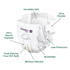 Bambo Nature Premium Baby Tape Diapers for Babies, Large Size (7-14 Kgs), Super Absorbent, Breathable, Extra Soft, Dermatologically Tested, Hypoallergenic Infant Nappies With Wetness Indicator