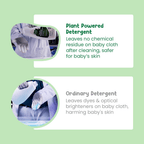 Mother Sparsh Laundry Detergent Refill Pack (Plant Powered)