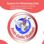 Peristaltic Nursing Bottle Twin Pack Kpp 200ml Nipple M