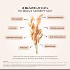 Aveeno Baby Daily Moisturising  for Delicate Skin - 227gms