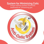 Peristaltic Clear Nursing Bottle Rpp 120ml S