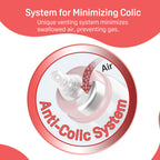 Peristaltic Nursing Bottle Twin Pack Kpp 120ml Nipple S