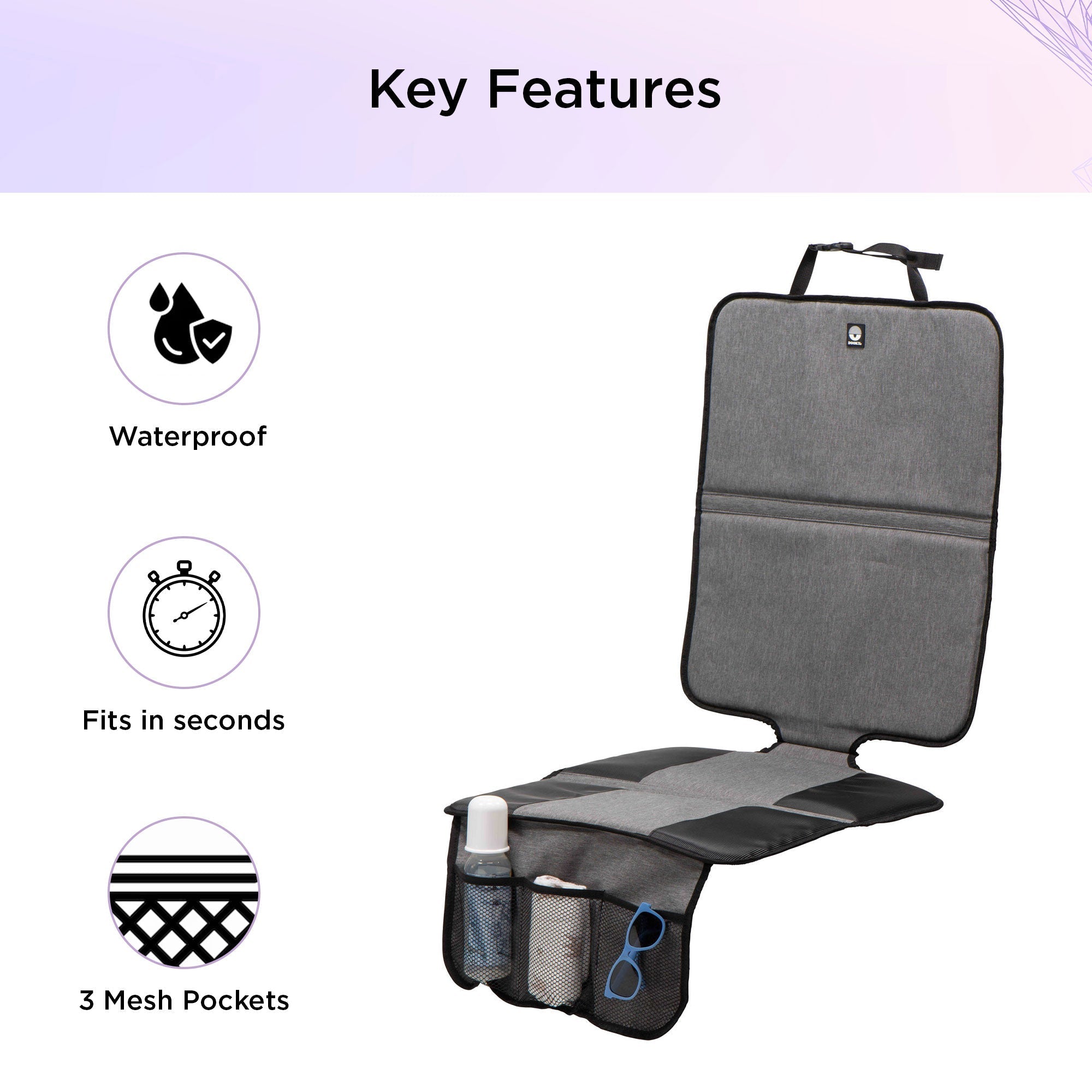 Seat Protection Mat