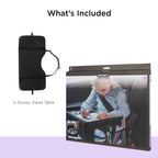 Travel Activity Table