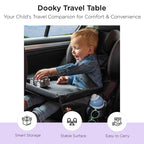 Travel Activity Table