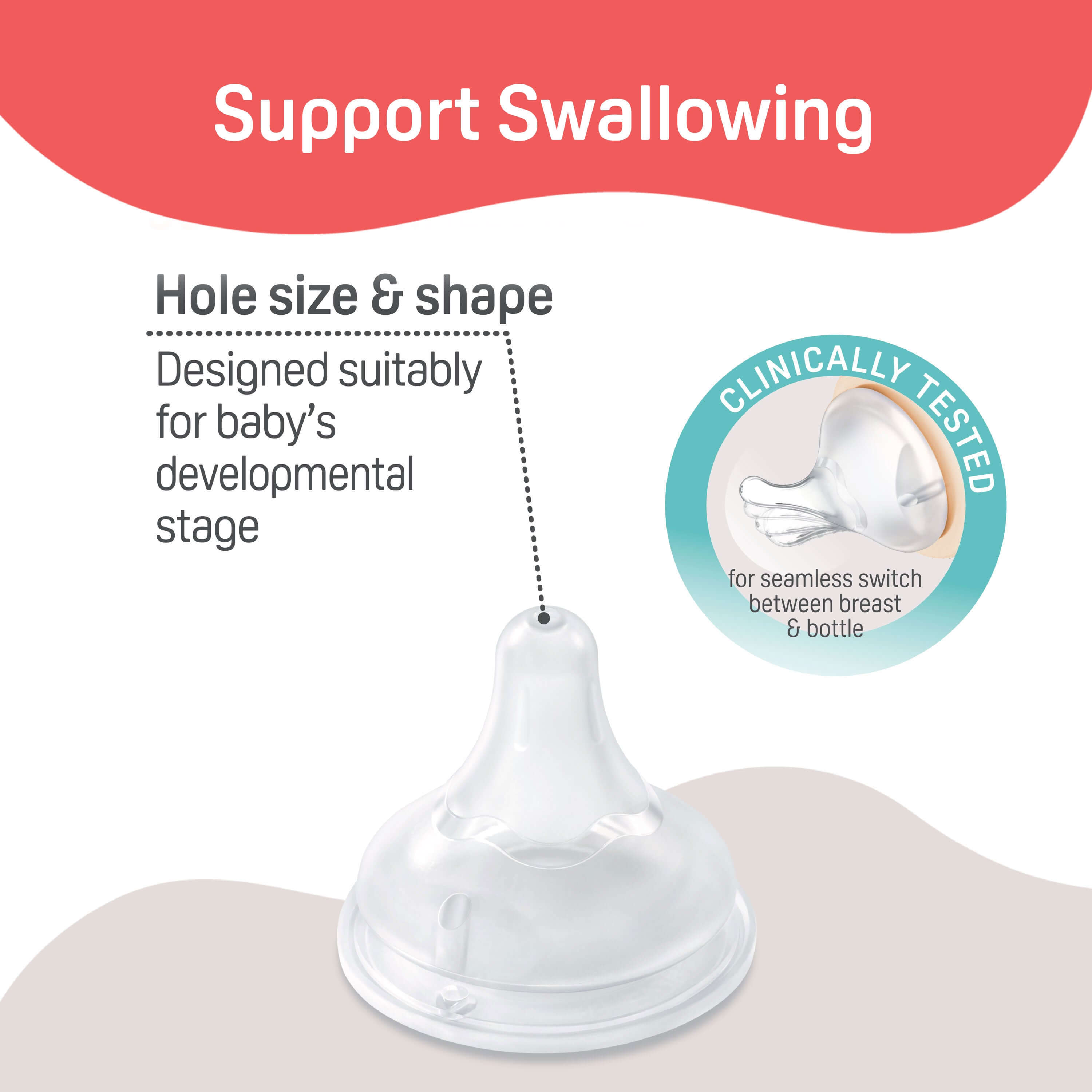 Softlatch Peristaltic plus Nipple Case S