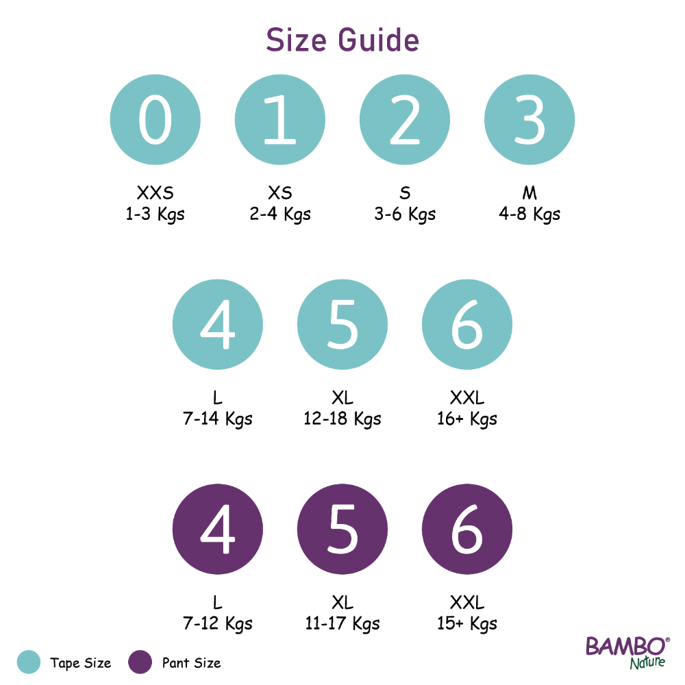 Bambo Nature Premium Baby Tape Diapers for Babies, Large Size (7-14 Kgs), Super Absorbent, Breathable, Extra Soft, Dermatologically Tested, Hypoallergenic Infant Nappies With Wetness Indicator