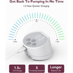 Momcozy Breast Pump S12 Pro Single