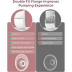 Momcozy Breast Pump M5 Double