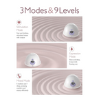 Momcozy Breast Pump M5 Single