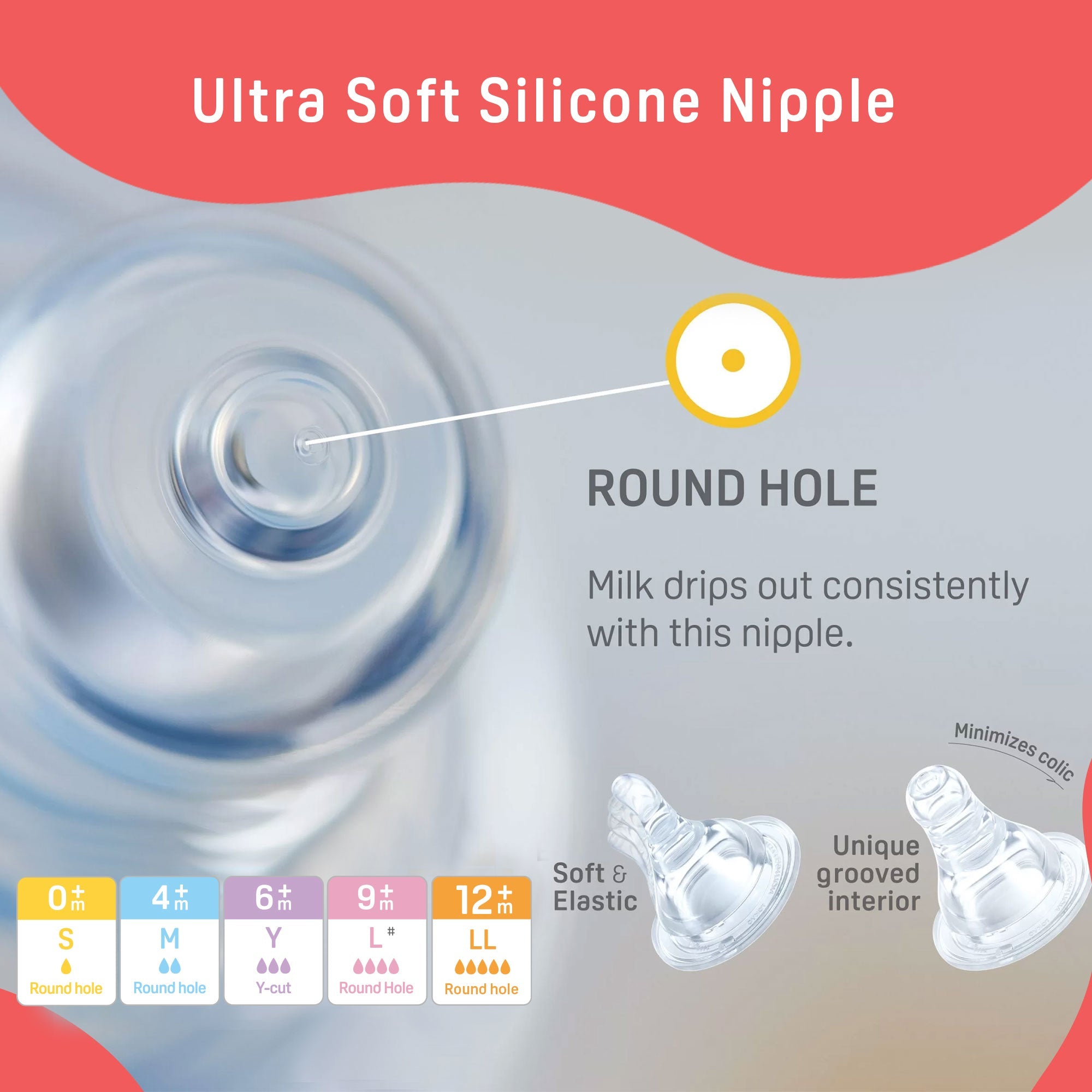 Peristaltic Nursing Bottle Rpp 240ml (White) Nipple M