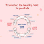 Pigeon Kids Toothbrush Red 2-6 Years