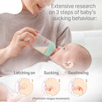 Nursing PP Bottle plus type with Softlatch Nipple 160ml