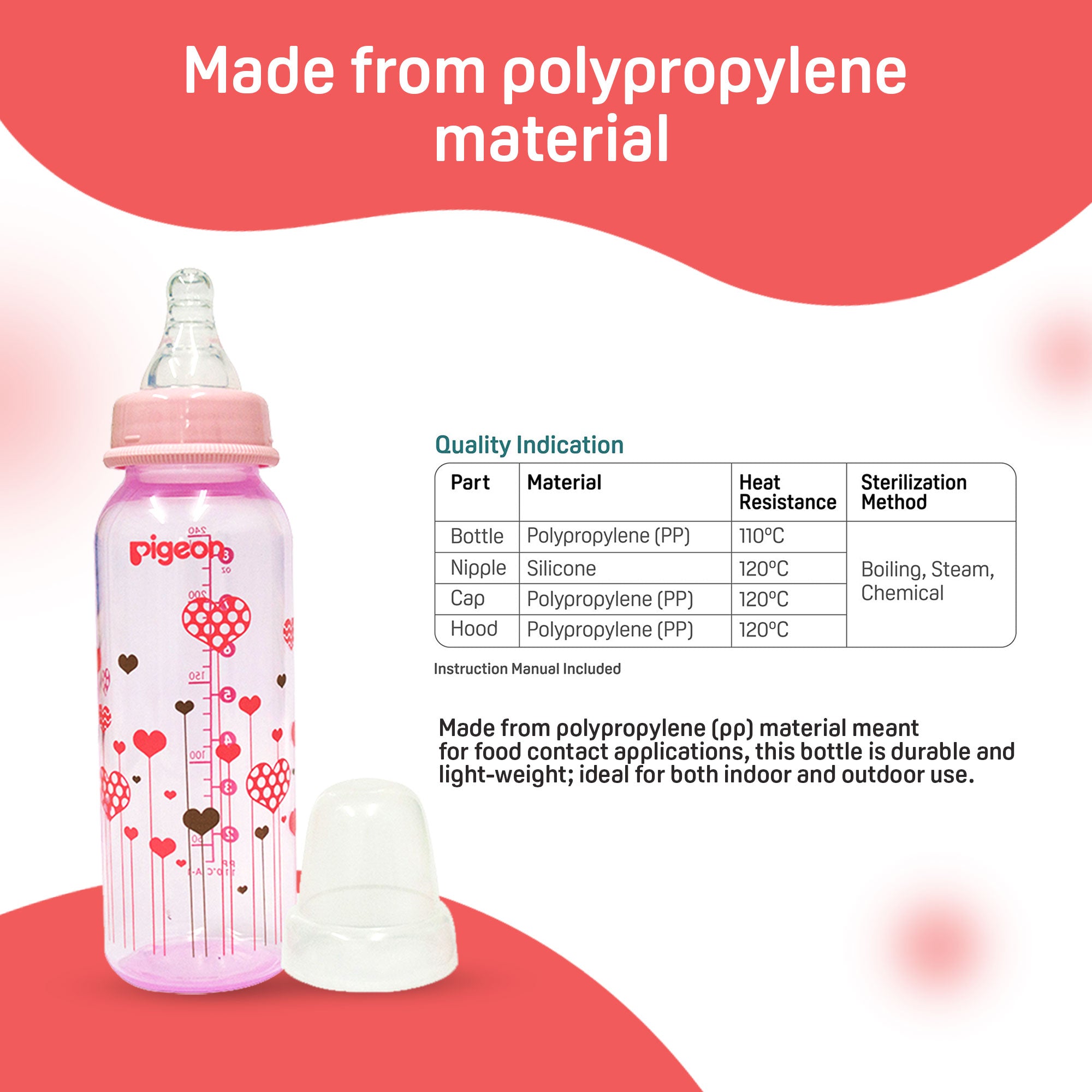 Peristaltic Clear Nursing Bottle Rpp 240ml Abstract