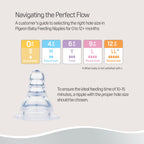 Pigeon steel bottle 140ml S size with plastic hood & cap (natural)