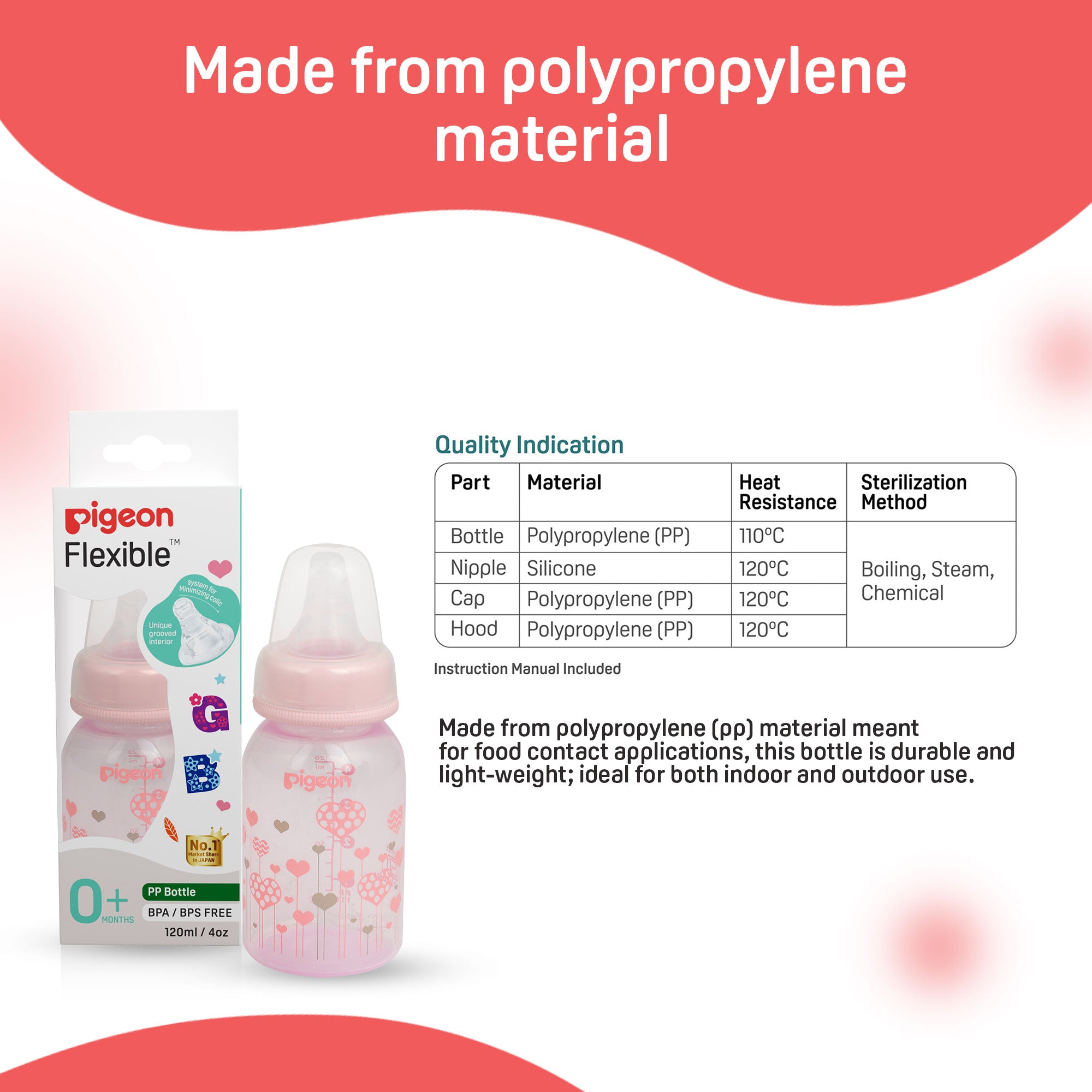 Peristaltic Clear Nursing Bottle Rpp 120ml Abstract