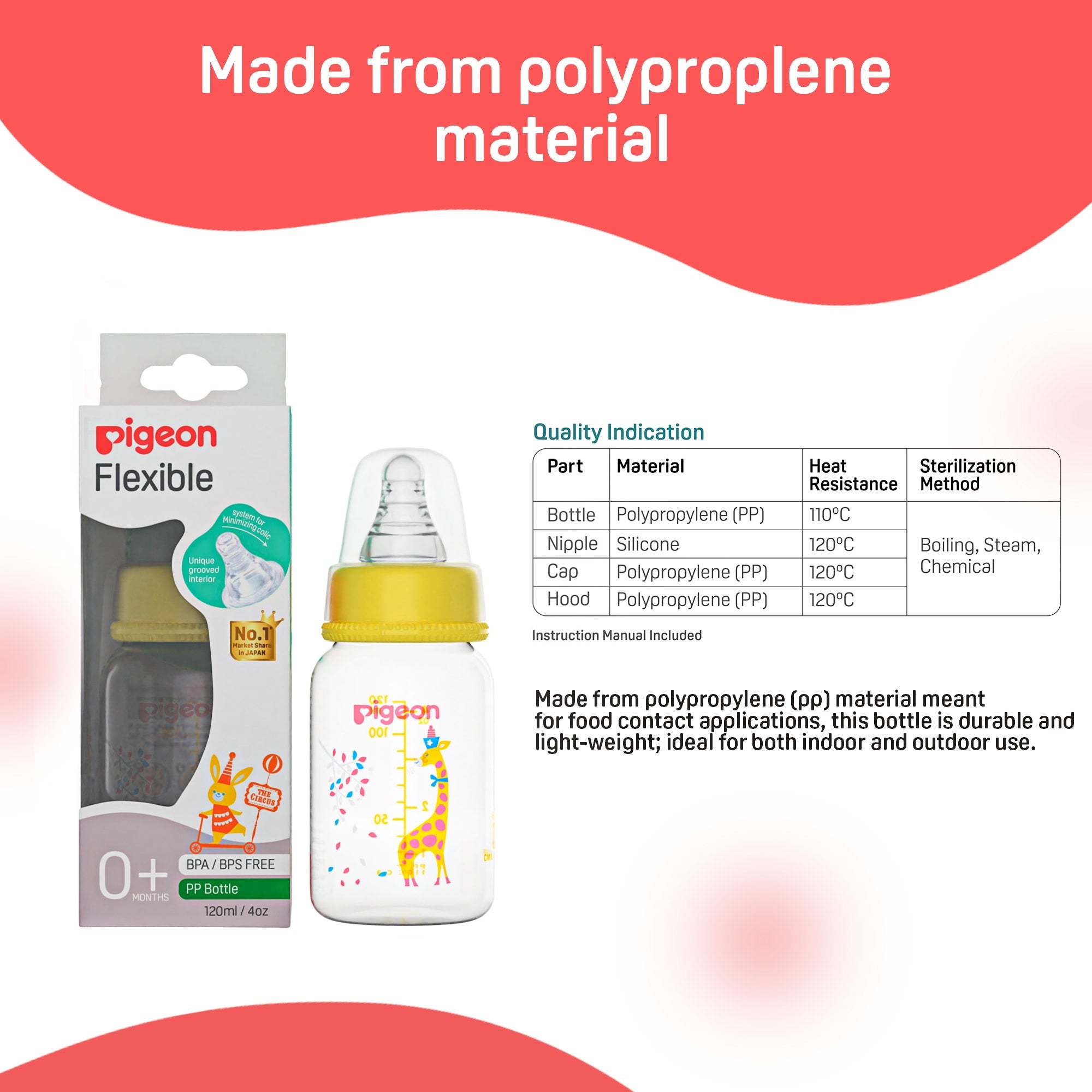 Peristaltic Clear Nursing Bottle Rpp 120ml S