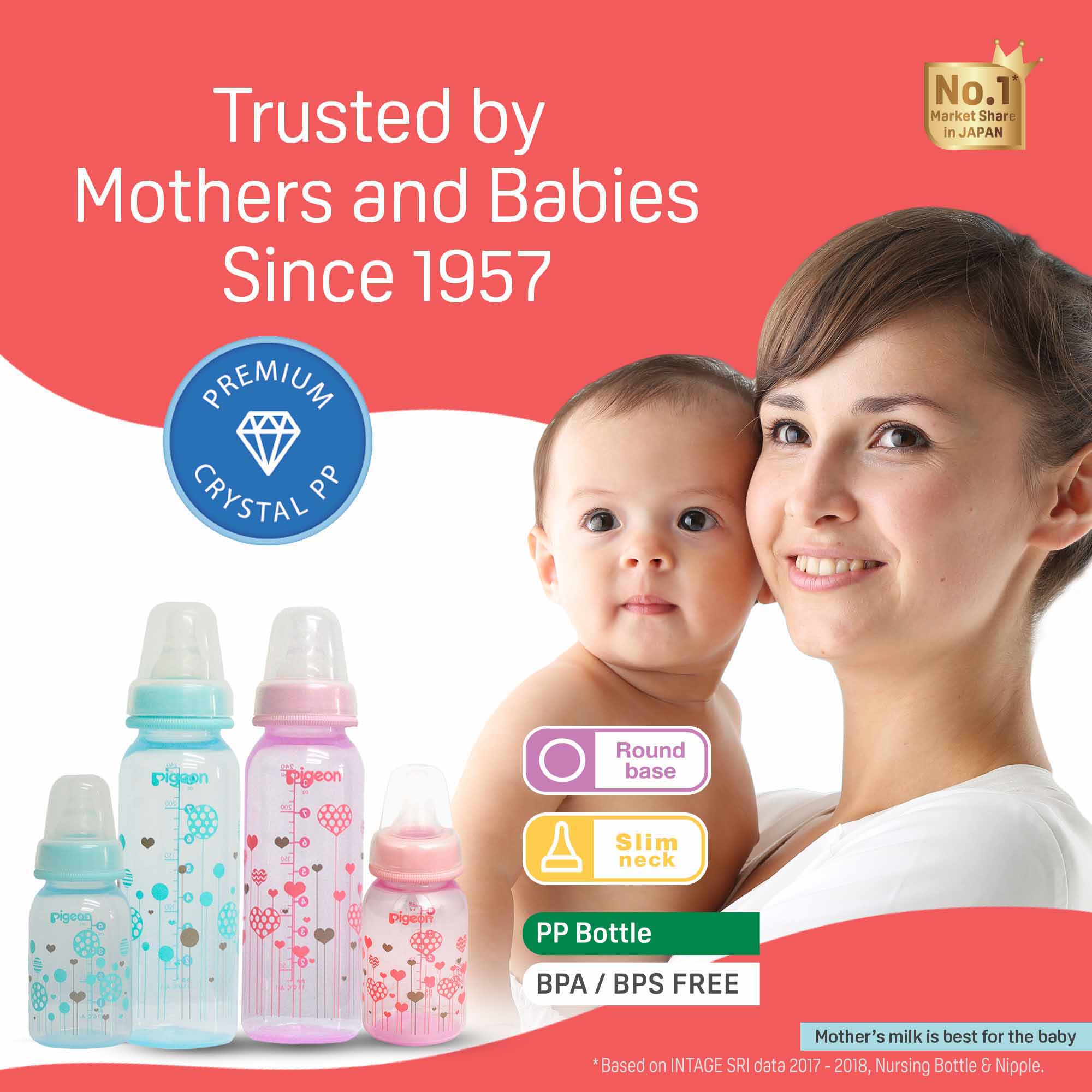 Peristaltic Clear Nursing Bottle Rpp 240ml Abstract