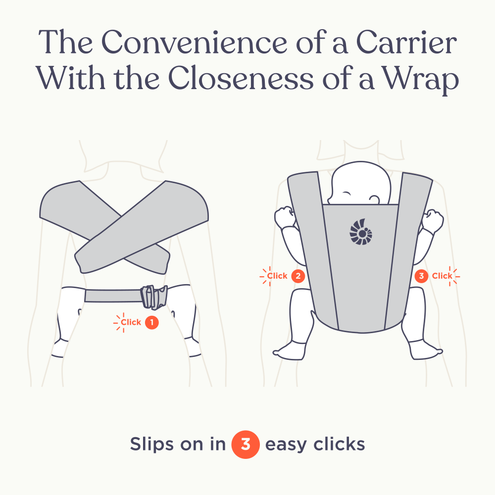 Ergobaby Embrace Newborn Baby Carrier – Soft & Lightweight Fabric, Ergonomic “M” Position and Head Support, Adjustable Waistbelt & Cross Straps, 3 Carry Positions, Easy to Use, 3-11 Kgs, Birth to 12 Months, Soft Grey
