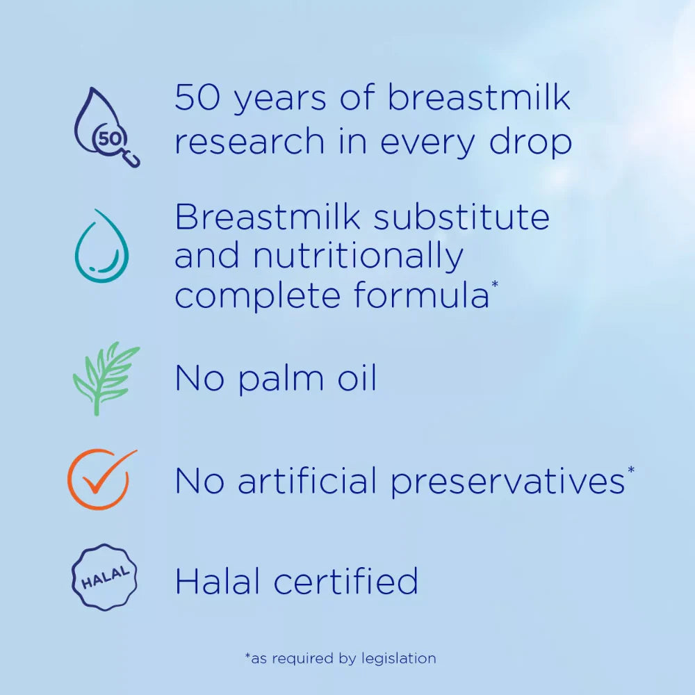 Aptamil Classic 1 First Infant Milk (From Birth) (800g)
