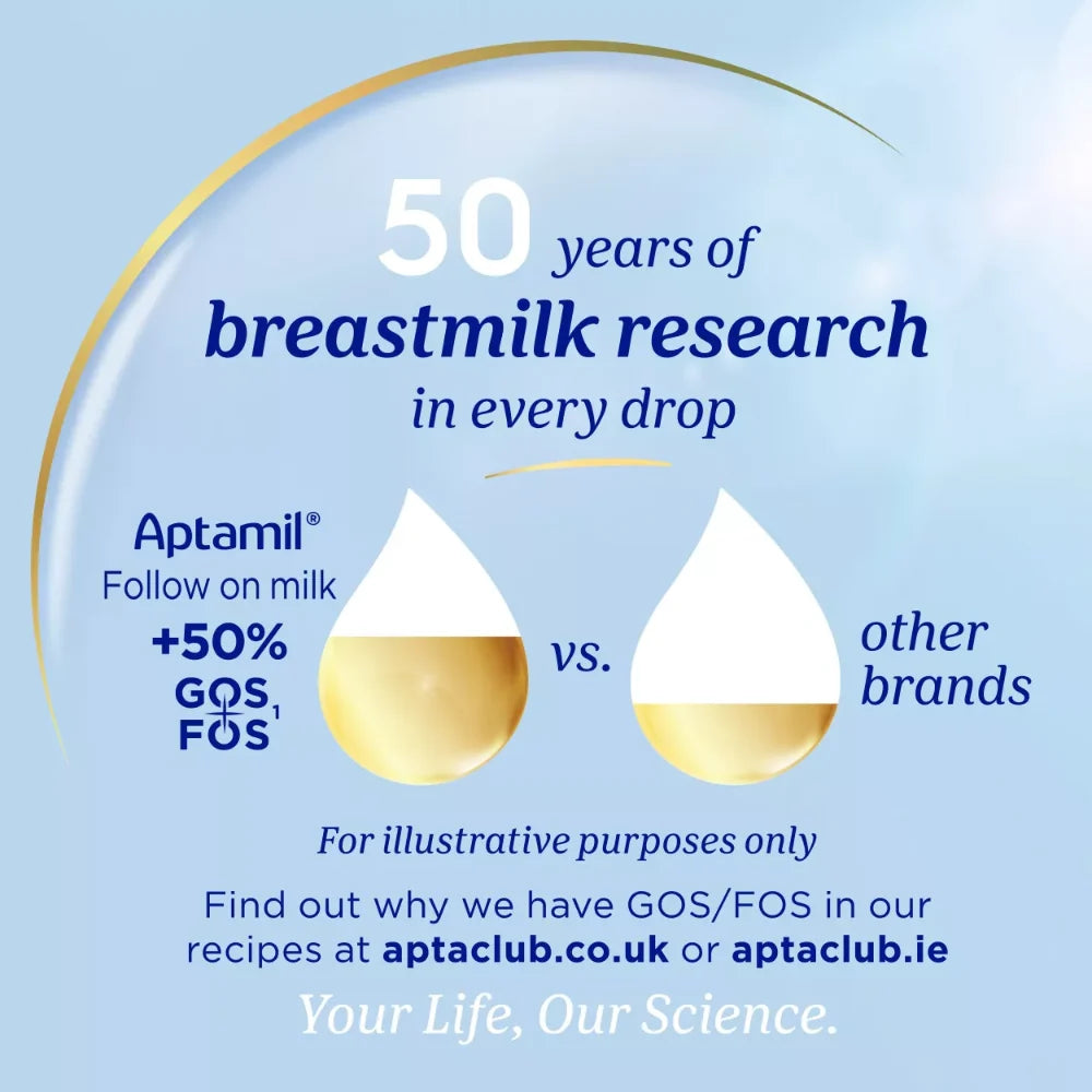 Aptamil Classic 2 Follow On Milk (800g)