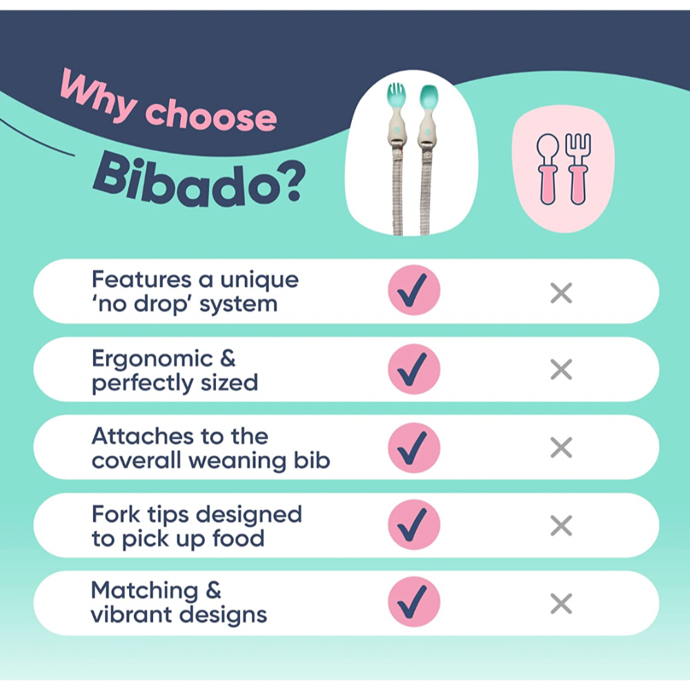 BiBaDo Handi Cutlery- Attachable Weaning Cutlery Set