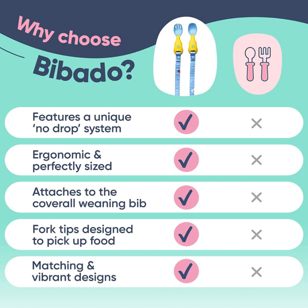 BiBaDo Handi Cutlery- Attachable Weaning Cutlery Set