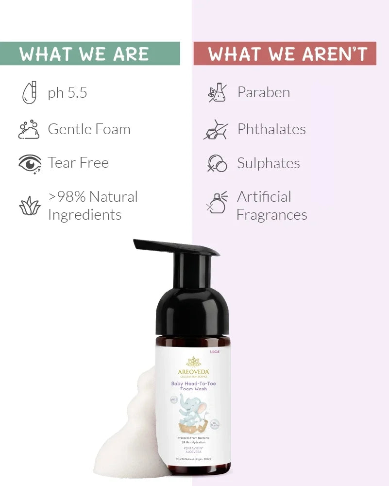 Baby Head to Toe Foam Wash