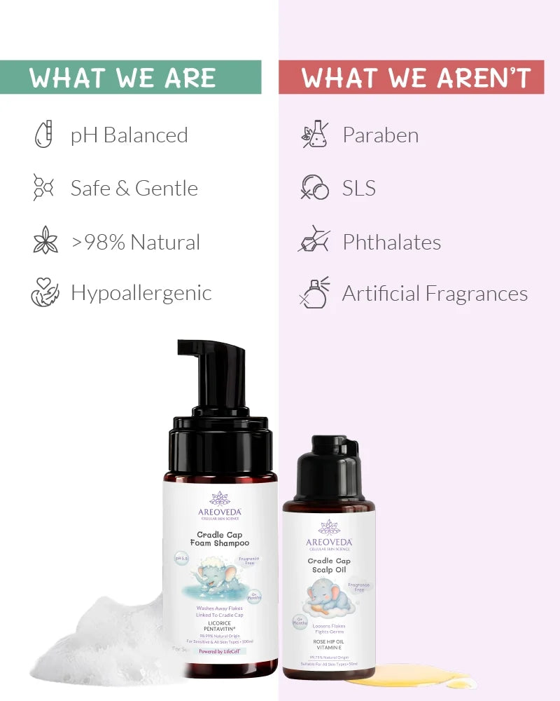 Cradle Cap Duo