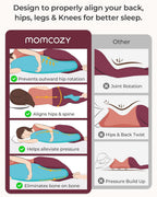 Momcozy J shaped Pregnancy Pillow-Full Body-Grey-Removable & Washable Jersey Cover-For Maternity