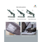 Mastela Deluxe 3 in 1 Multi Function Swing